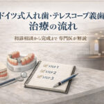 ドイツ式入れ歯テレスコープ義歯の治療の流れ